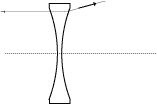 Symmetric or Bi Concave Lens 2