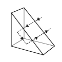 Right angle prism