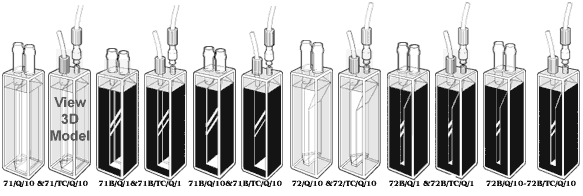 Flow Cells, standard and semi-micro
