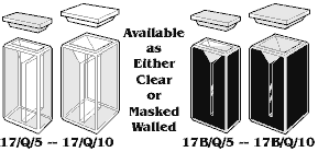 Micro Cells, short Path <br>Length