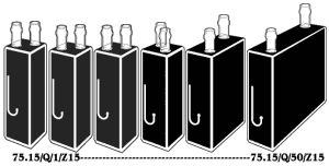 Flow Cells, Type 75 sub micro